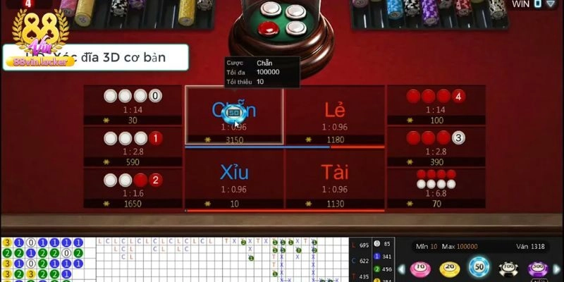 Tính năng mới độc đáo của xóc đĩa 3D